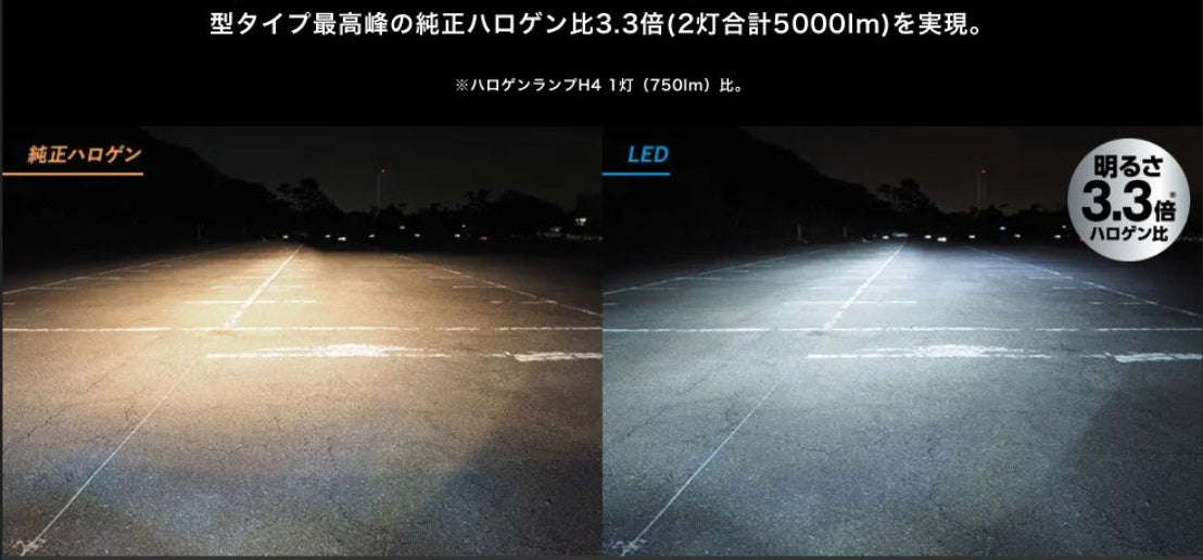 H4 ヘッドライト高