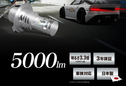 H4 ヘッドライト高